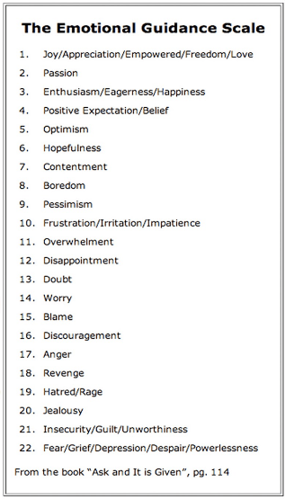 emotional-guidance-scale